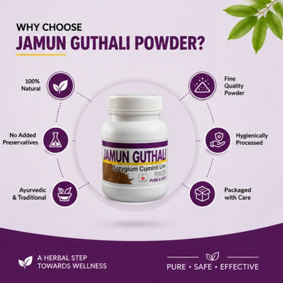 Jamun Guthli Powder