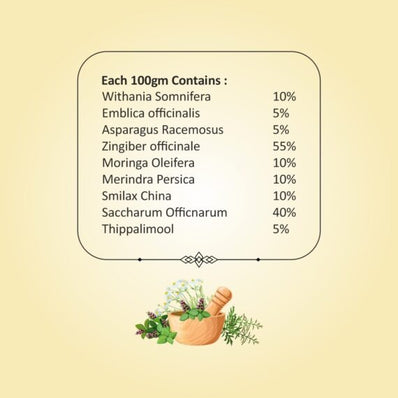 Relief Churan | 100g