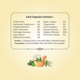 Sytonil Capsules | 30 Capsules