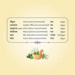 Amrit Manthan Syrup | 150ml