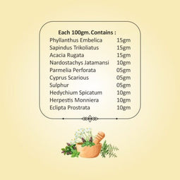 Keshratna Herbal Shampoo