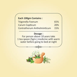 Sanjeevani Churan Powder