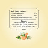 Sanjeevani Churan Powder