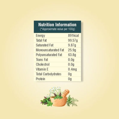 Virgin Cold Pressed Walnut oil